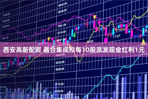 西安高新配资 晶合集成拟每10股派发现金红利1元