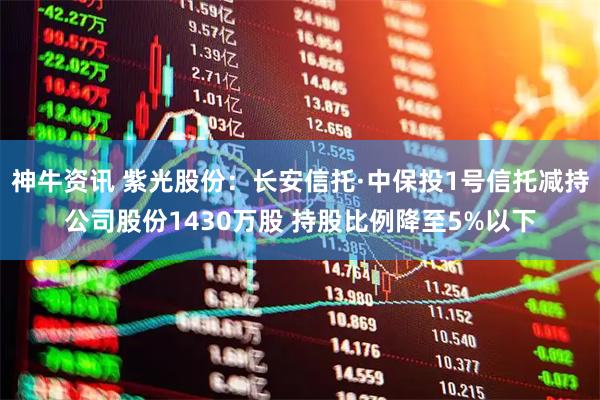 神牛资讯 紫光股份：长安信托·中保投1号信托减持公司股份1430万股 持股比例降至5%以下