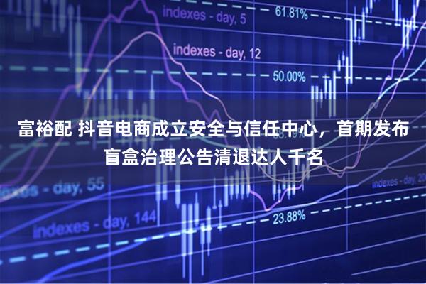 富裕配 抖音电商成立安全与信任中心,首期发布盲盒治理公告清退达人千名